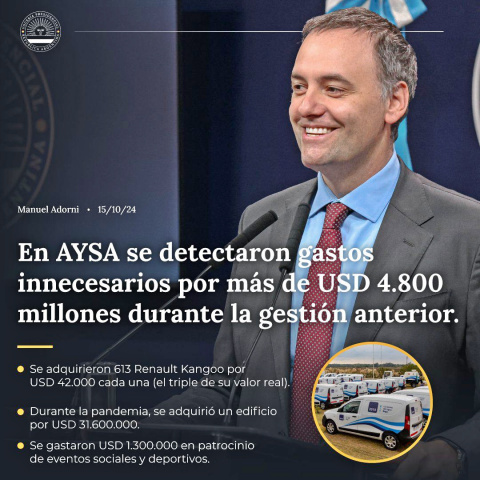 ESCANDALOSO RESULTADO DE LA AUDITORIA EN AYSA