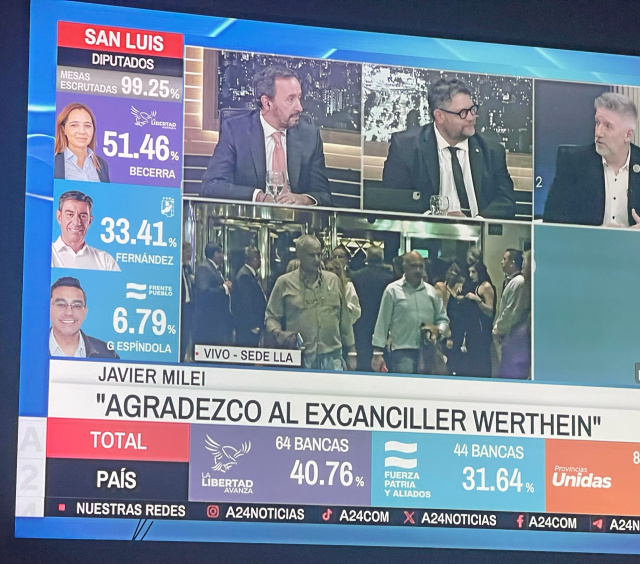POSTALES DEL TRIUNFO: ESTEBAN BIONDO FESTEJANDO EN BUNKER DE LLA