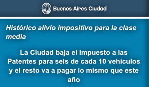 JORGE MACRI ANUNCIÓ UNA BAJA DE LAS PATENTES